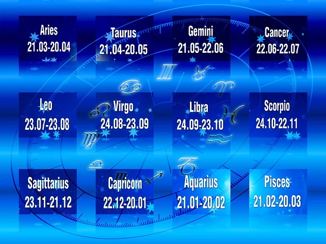 signs-of-the-zodiac-96867_640