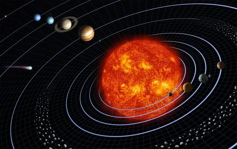 el sol es el centro del sistema solar